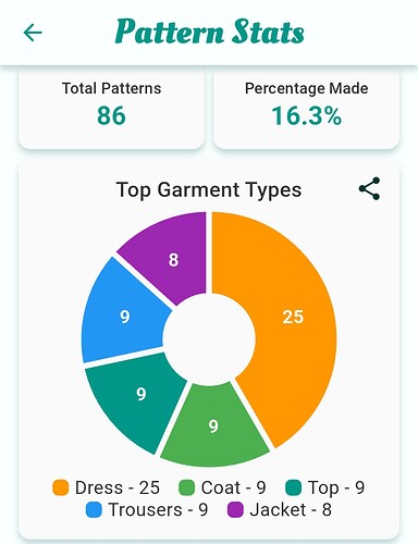 Screenshot_20250306_190847_Stash Hub